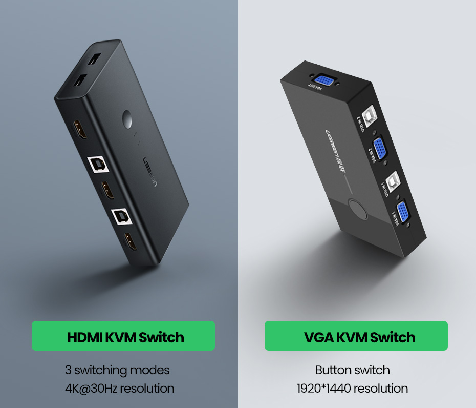  USB, HDMI/VGA для двух компьютеров (KVM) | touch MAX